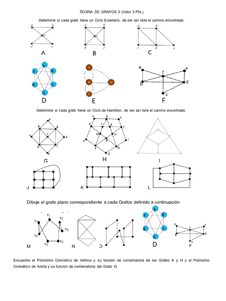 Ejercicio de Grafos 2 PDF