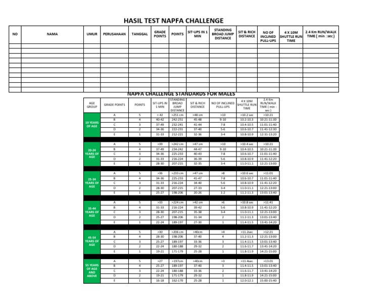 Napfa Test | PDF | Recreation | Singapore