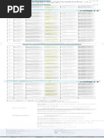 Poder Legislativo en Guatemala | PDF | Legislatura | Legislador