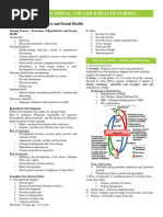 Module 2 Reproductive and Sexual Health