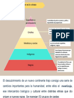 Clases Sociales en La Nueva España