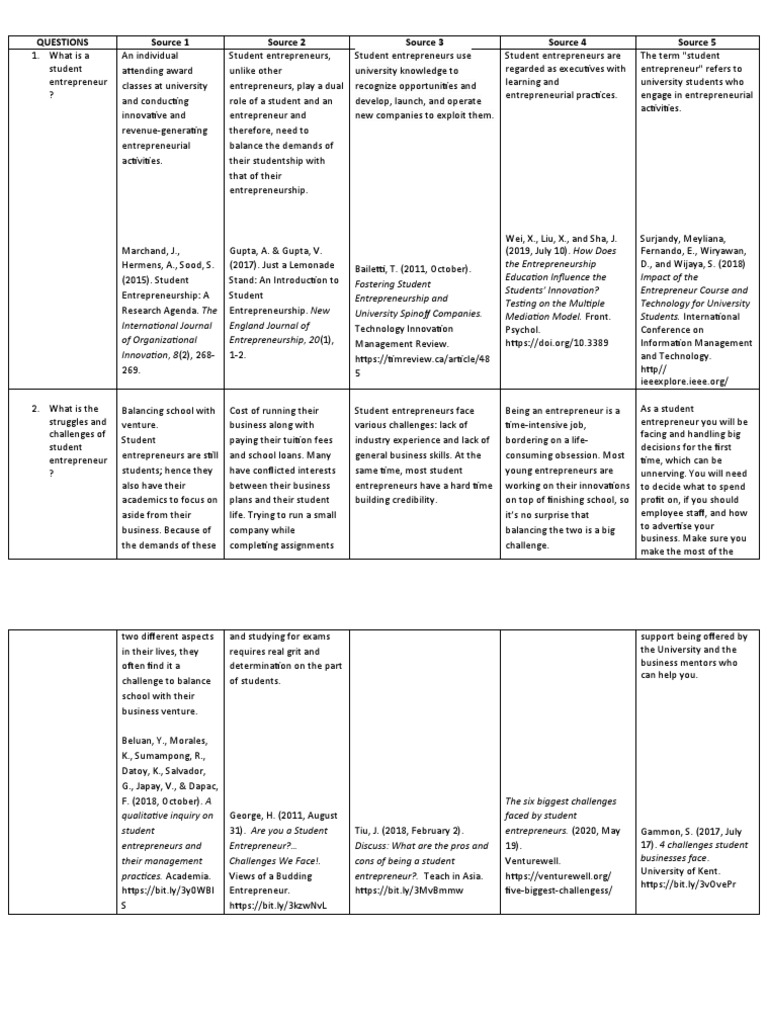 Inquiry Chart Pdf 