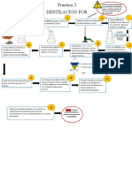 DDF Practica 2 Equipo 2QV2