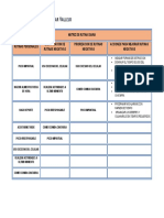 Matriz de Rutina Diaria