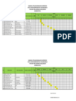 4.1.2.2. Jadwal Supervisi