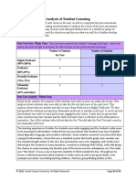 step standard 6 - analysis of student learning 