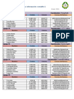 Sistema de La Información Contable 2 (Segundo Semestre)