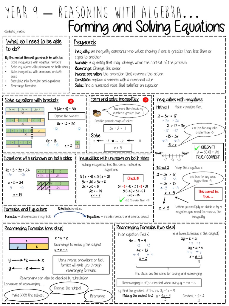Unit 02 forming and solving equations ko pdf equations