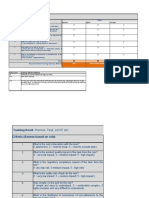 Training Delivery Method Calculator