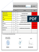 Plant Formasi Pengadaan Projec Amnt