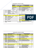 Pengumuman PKRS Angkatan 2019, 2020 Dan 2021