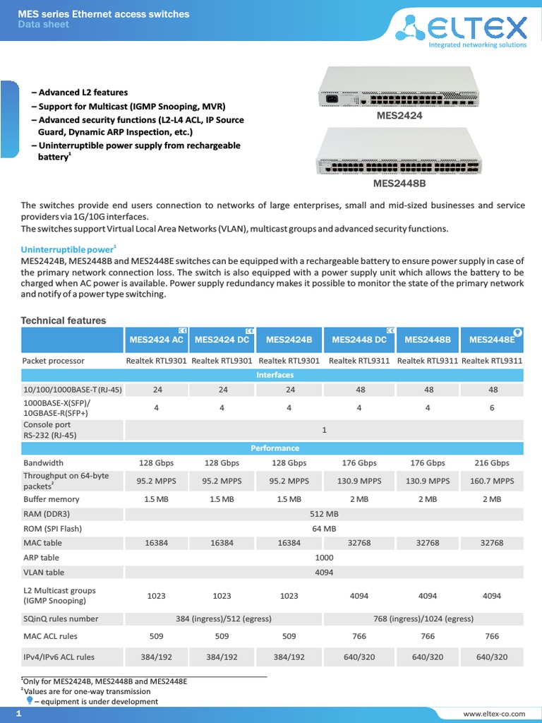 MES24xx Datasheet 10.2.7.2 en | PDF