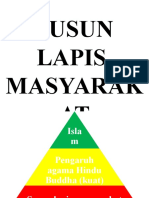 Susun Lapis Msykt Indonesia