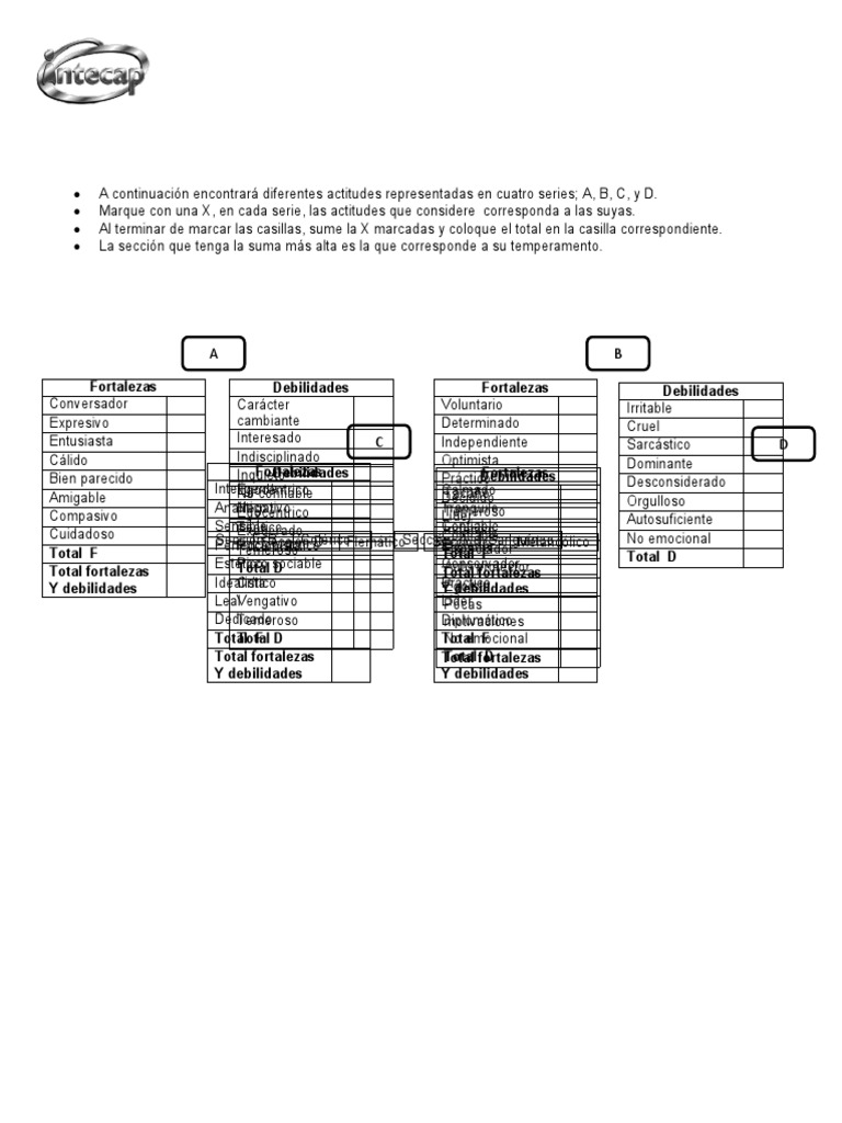 Test Del Temperamento 1 Pdf