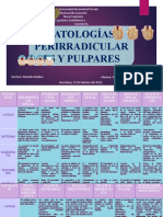 Patologias Pulpar y Perirradiculares