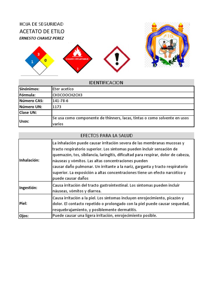 Hoja Seguridad Acetato de Etilo PDF Combustión Agua
