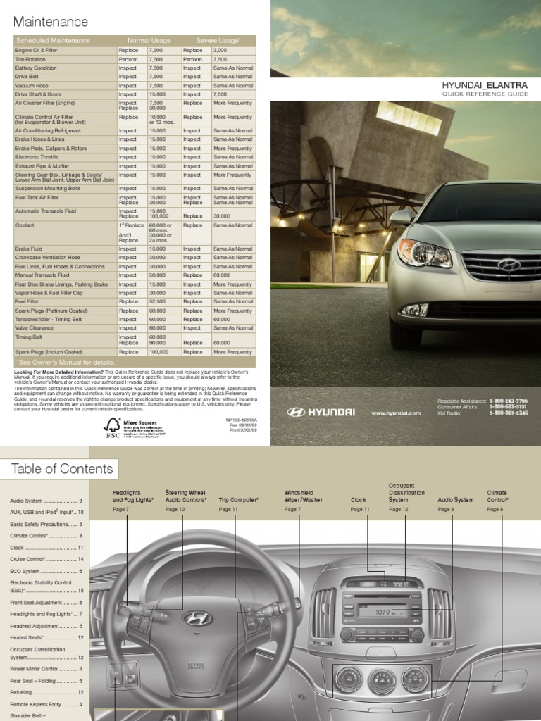 2010 Hyundai Elantra (HD) Quick Reference Guide | PDF | Manual ...