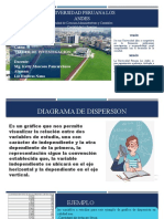 Diagrama de Dispersion