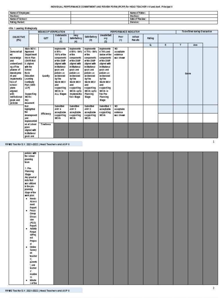 IPCRF Template for Head Teachers 2025 | PDF | Emergency Management ...