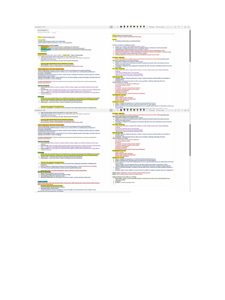 Reviewer UCSP | PDF