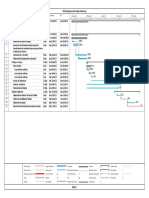 PA04 - Programacion de Trabajo Suelos