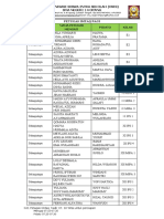 Petugas Imtaq Pagi Sman 1 Kopang (Repaired)