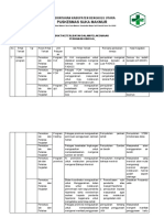 6.1.3 Ep 3 n 4bukti Keterlibatan Dalam Pelaksanaan Perbaikan Kinerja