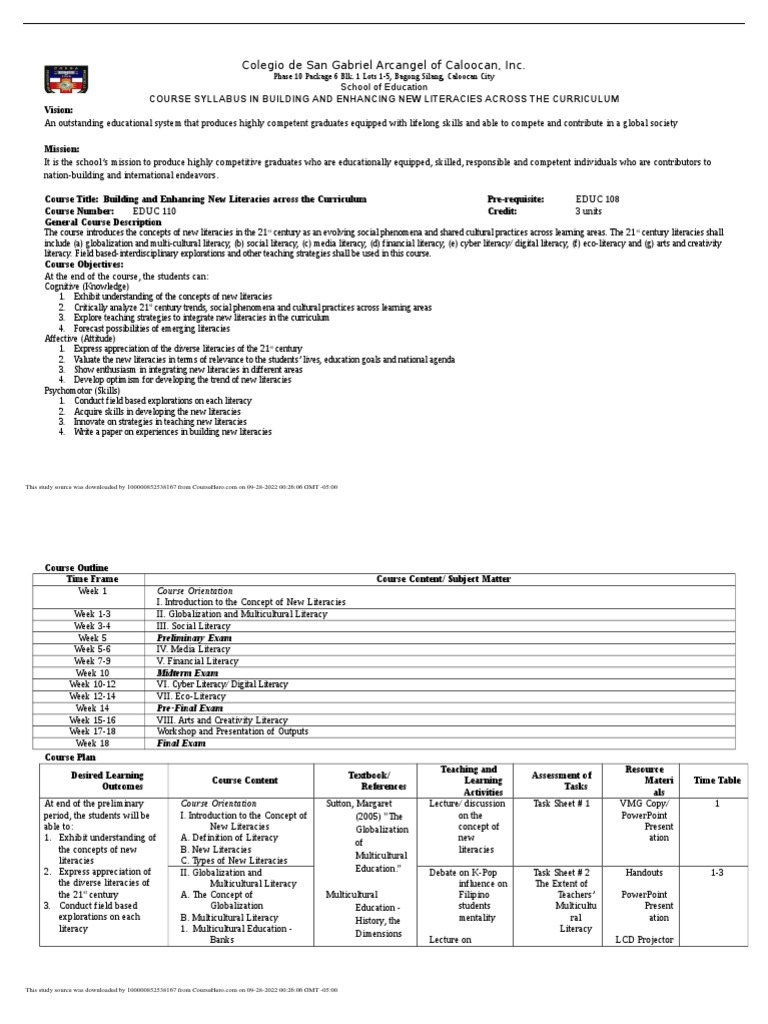 New Literacies Course Syllabus | PDF | Literacy | Cyberspace