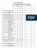 Grade 7 Bluebell CREDENTIALS CHECKLIST