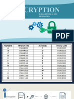 Part 4 Encryption