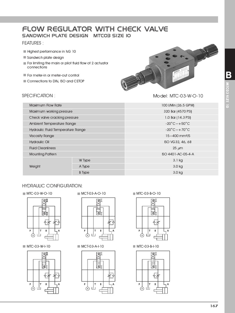 MTC 03 W Throttle Check Valve PDF Valve Manufactured Goods