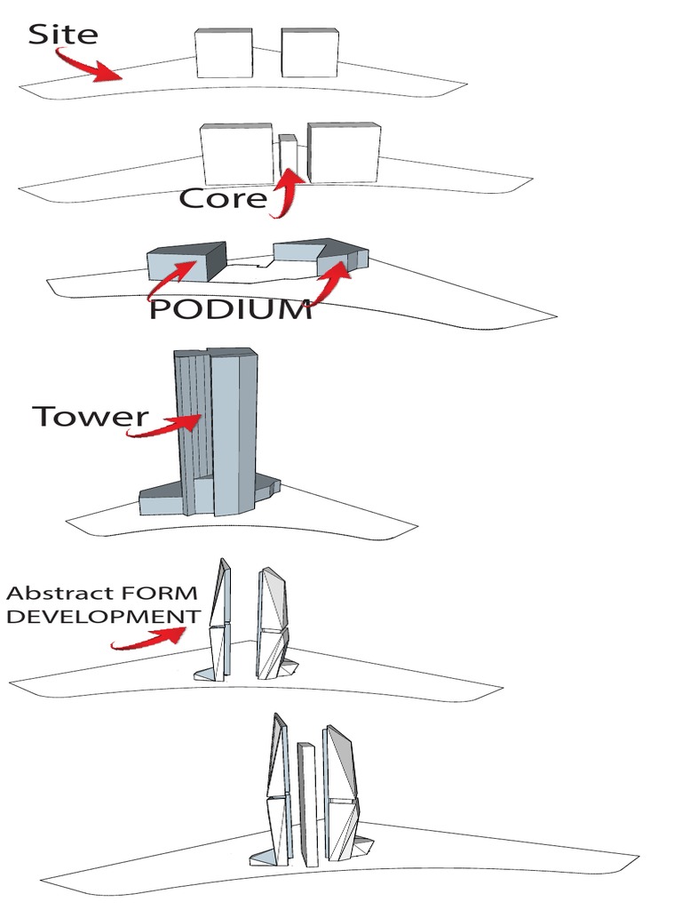 Abstract form development pdf