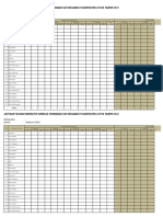 Format Laporan Gizi Baru Tahun 2019