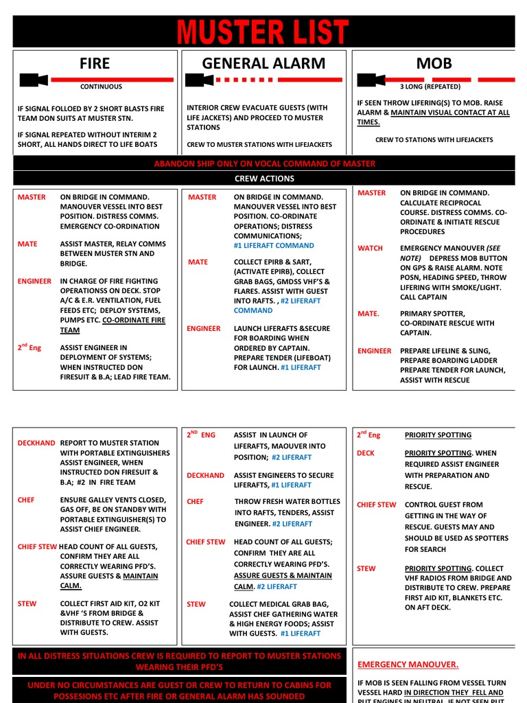 muster-list