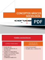 Teorías sociológicas y conceptos básicos