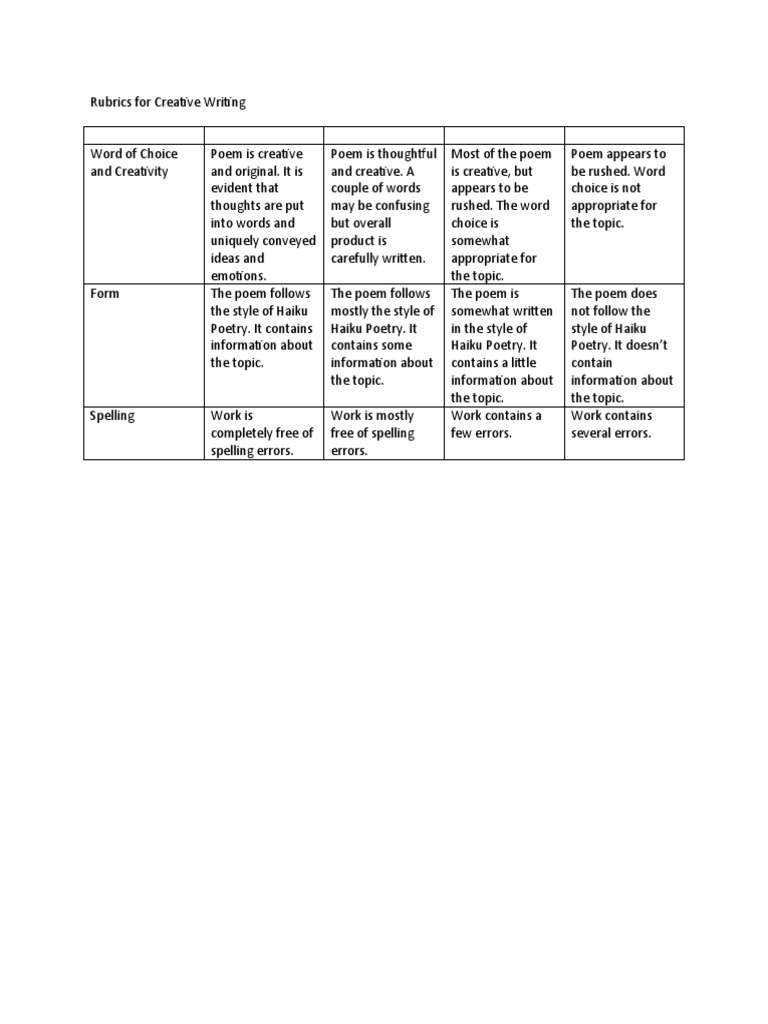 Rubrics For Creative Writing | PDF