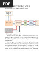 PHÂN TÍCH THỰC TRẠNG ÁP DỤNG HỆ THỐNG QUẢN TRỊ CHẤT LƯỢNG THEO TIÊU ...