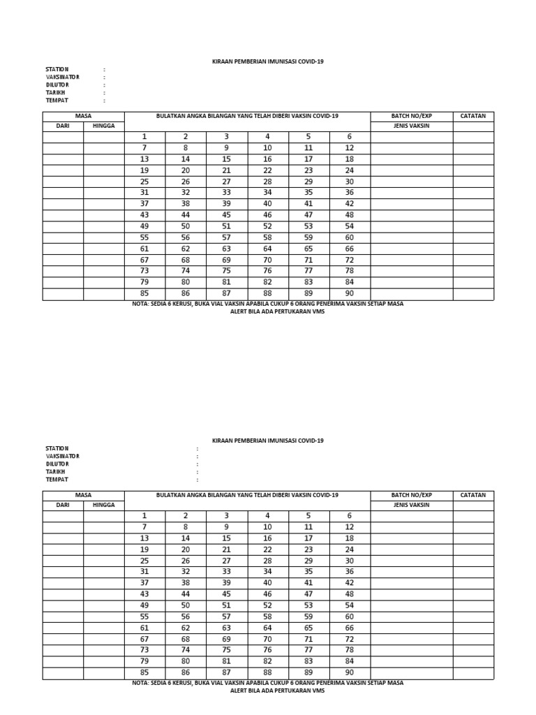 Kiraan Pemberian Imunisasi Covid PDF