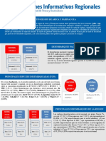 Boletin Sectorial Region de Arica y Parinacota - 3er Trimestre 2019