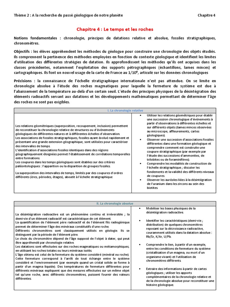 Méthodes de Datation en Géologie | PDF | Géologie | Échelle des temps ...