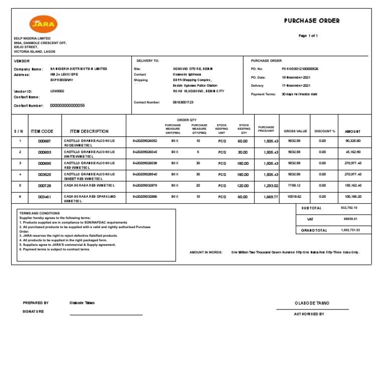 Ba Nigeria Distribution Limited Benin PDF Economies Business