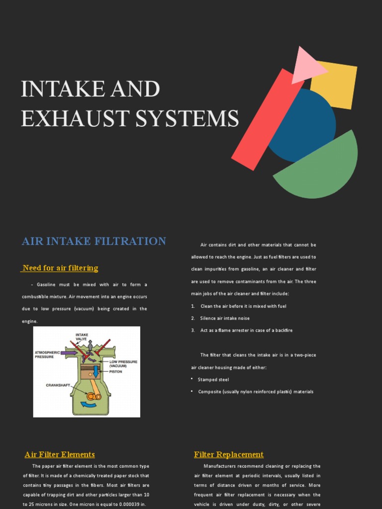 Intake and Exhaust Systems PDF Throttle Fuel Injection