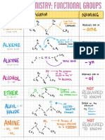 Organic Chemistry - Functional Groups