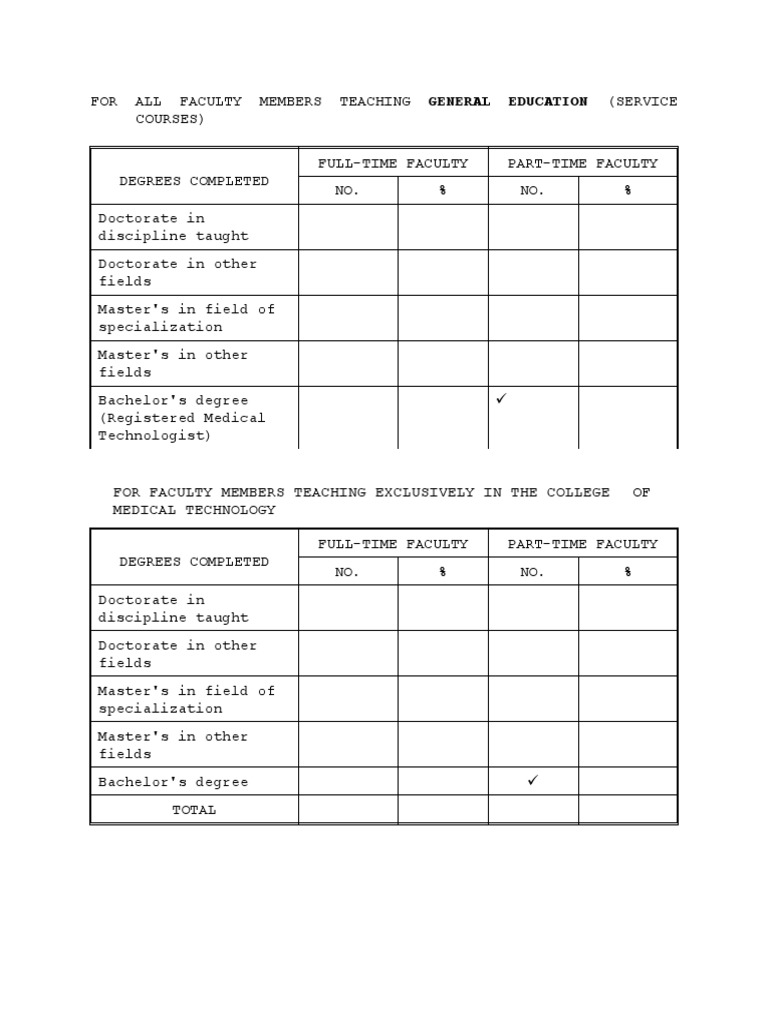 Faculty Paascu Survey | PDF