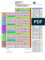 2b. Jadwal 18 Juli 2022 - Lancar