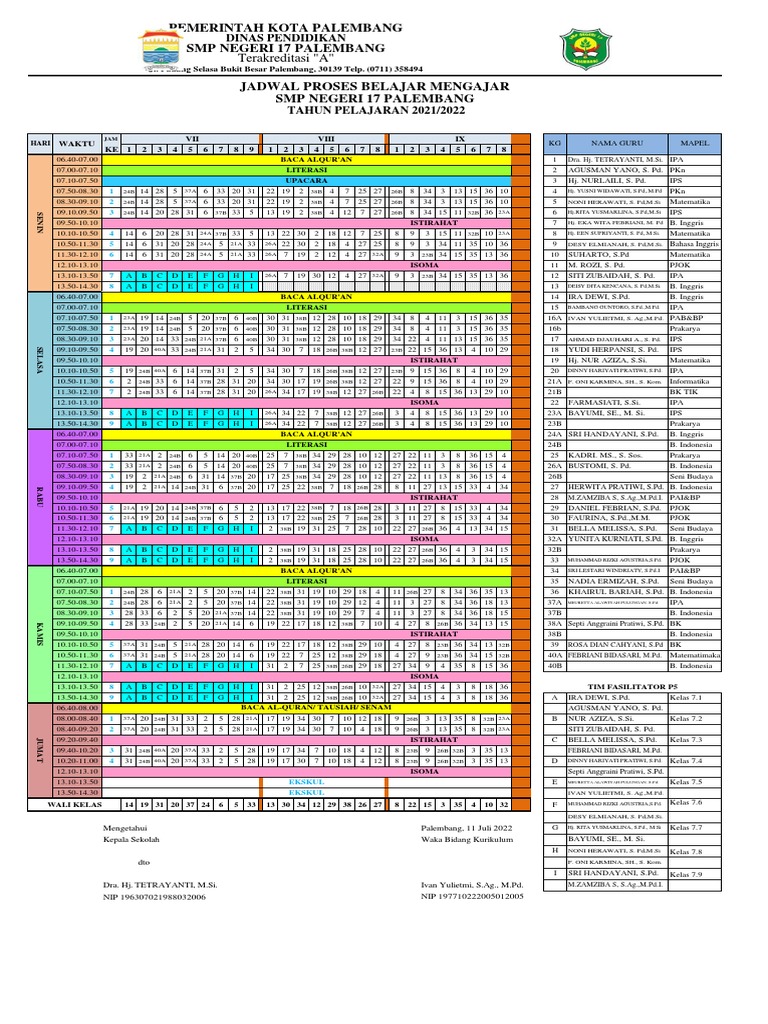 Optimalkan Judul Dokumen Jadwal Pelajaran SMP Negeri 17 Palembang | PDF
