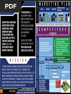 Sample Marketing Plan