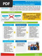 Prosedur dan Rencana SIMOPs Pertamina | PDF