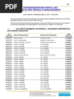 S00 Standardization Parts List