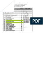 Daftar Nama Kontingen Porsema Mi Kec